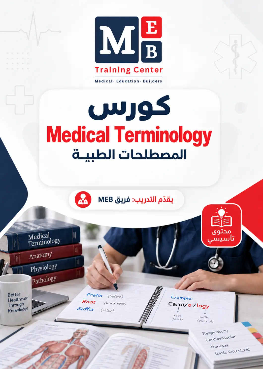 المصطلحات الطبية — Medical Terminology